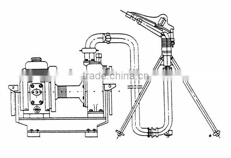 agricultural sprinkler irrigation system model 50NB-25 with water pump