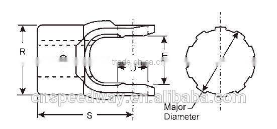 High quality Hang Zhou China Splined Yoke with Push Pin Type 07 with CE Certificated