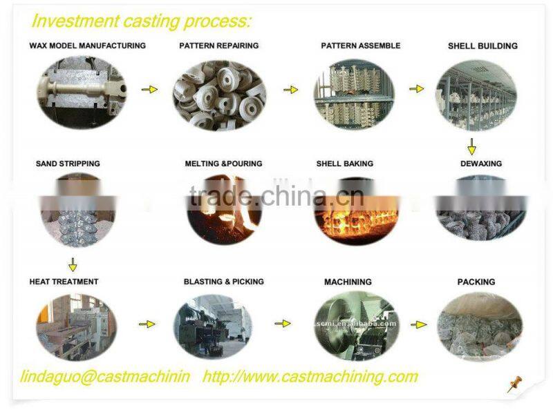 Stamping welding galvanized helix ground guy anchor