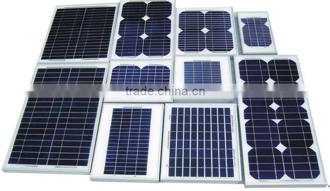 Solar Panel 250W