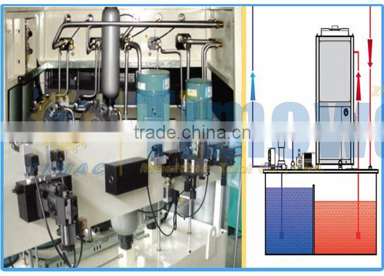 GY-45A CNC Dynamic Beam Gantry Moving Frame-type Machining Center