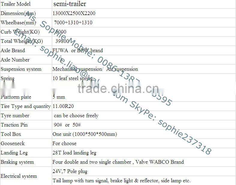 cargo box trailer for sale,Van For Cargo Trailer, Van on sale