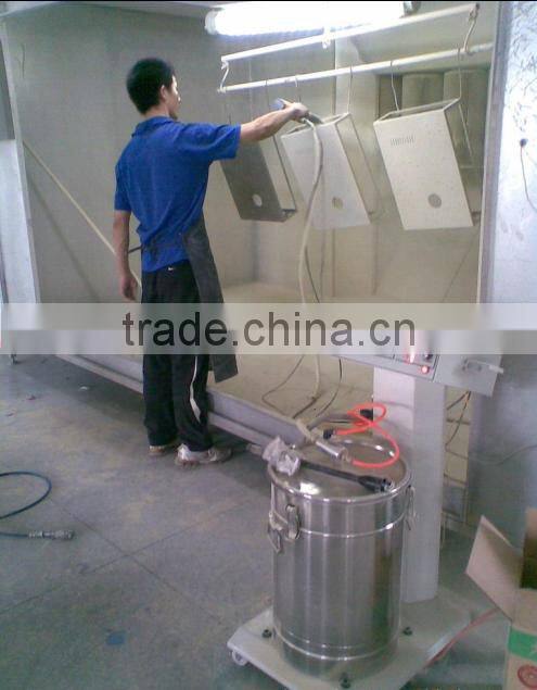 Customized automatic metal powder coating line