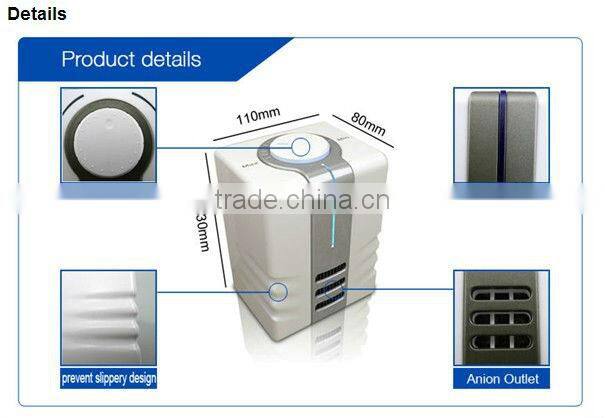 Plug in air purifier