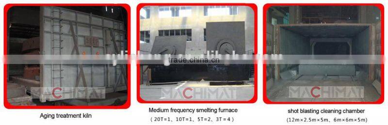 double current pump body, iron/aluminum casting for marine, large size