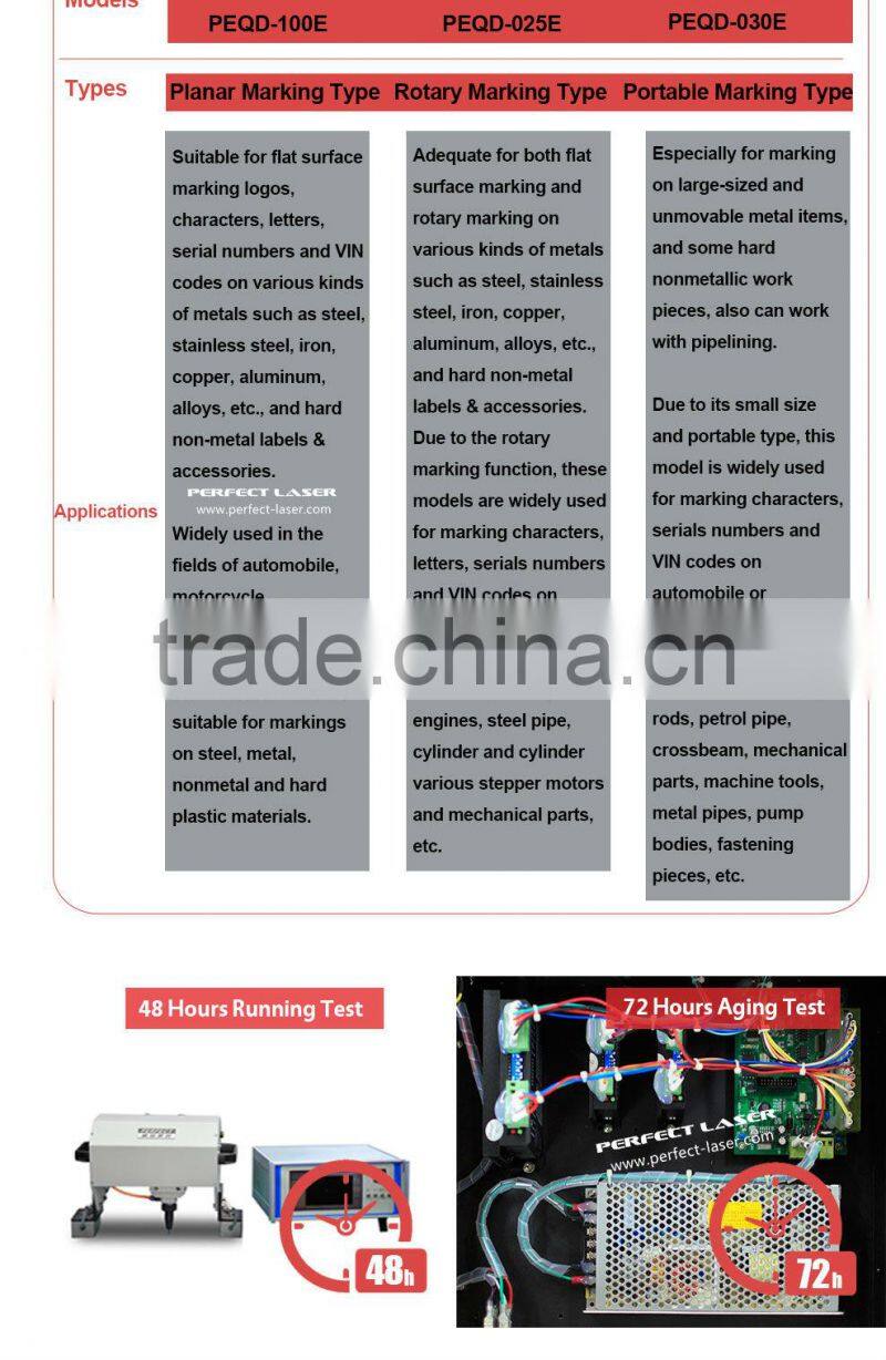 Factory Handheld Stylus Engraver for Metal PEQD-030E