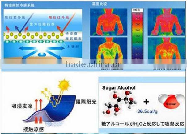 Xylitol Cooling Fabric Moisture Wicking Sport Underwear