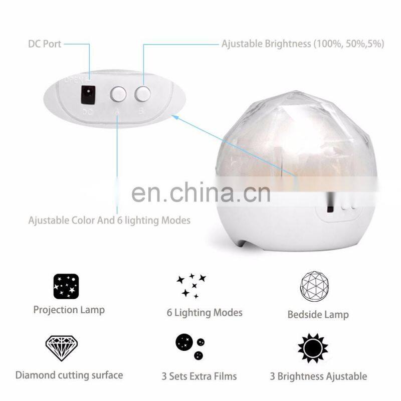 HOT sale Children Room Night Light Moon &Star Romantic Projector Bedroom Romantic Light