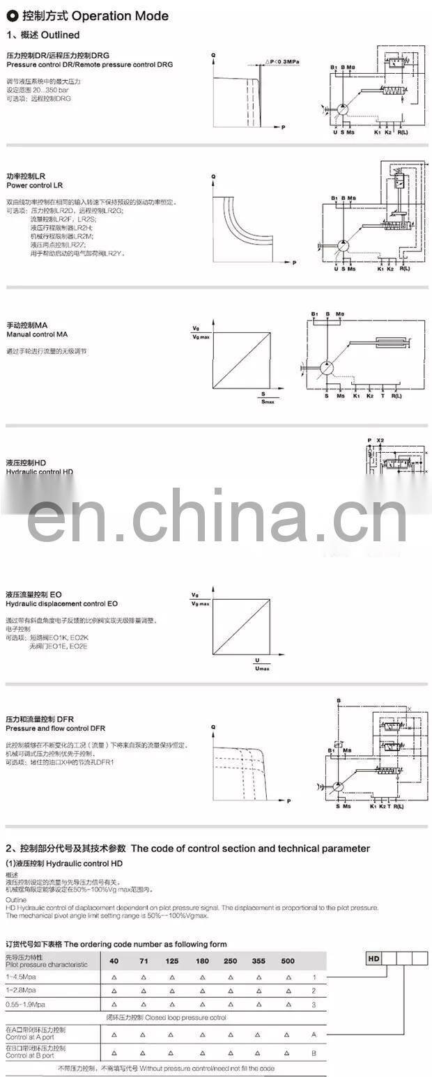 The best industrial A4VSO A4VO A4V A10VSO A10VO  a4vso40 hydraulic variable displacement axial piston plunger  pumps