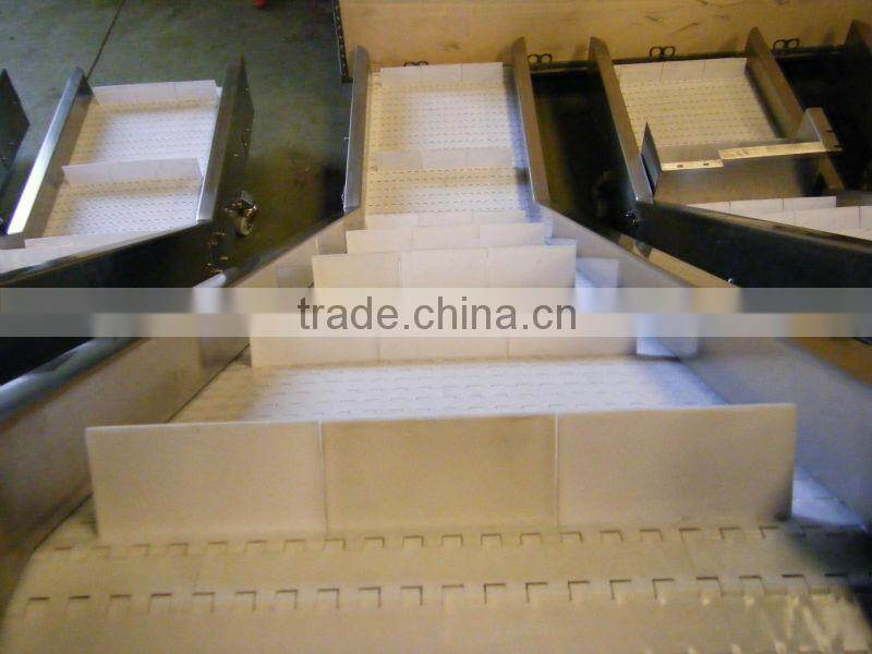 Manual conveyor belt