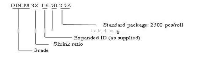 Halogen-free, Low smoke, Highly Flame Retardant, Heat Shrinkable Marker Sleeve