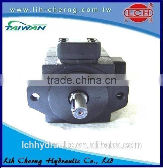 T6C Cartridge kits hydraulic vane pump hydraulic pump
