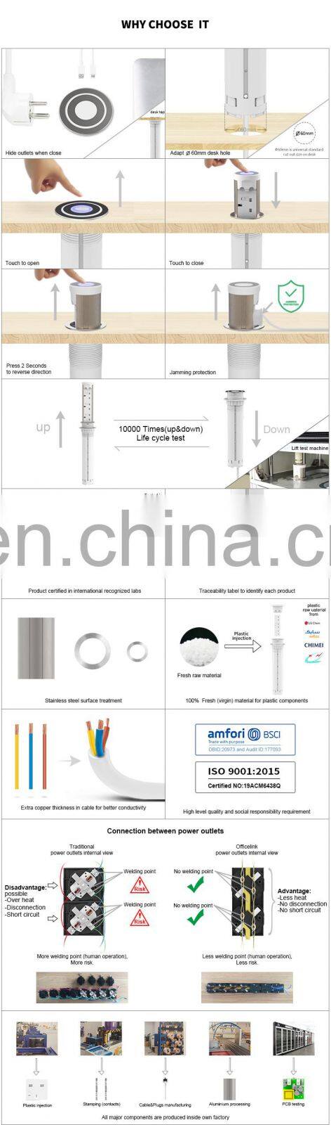 Motorized socket with fused UK power socket outlets