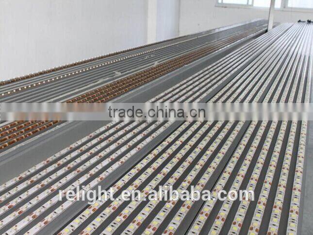 RGB LED Strip SMD5050