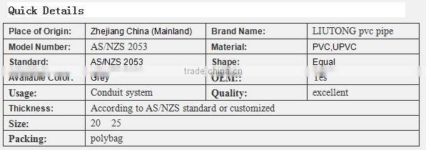 AS/NZS 2053 PVC Saddle Spacers Plastic Spacer