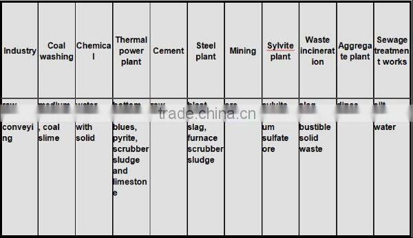 alumina ceramic tube