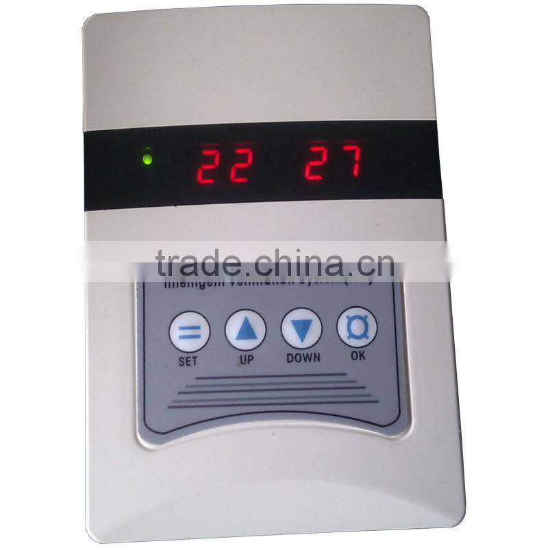 NW24 telecom shelter DC fan controller