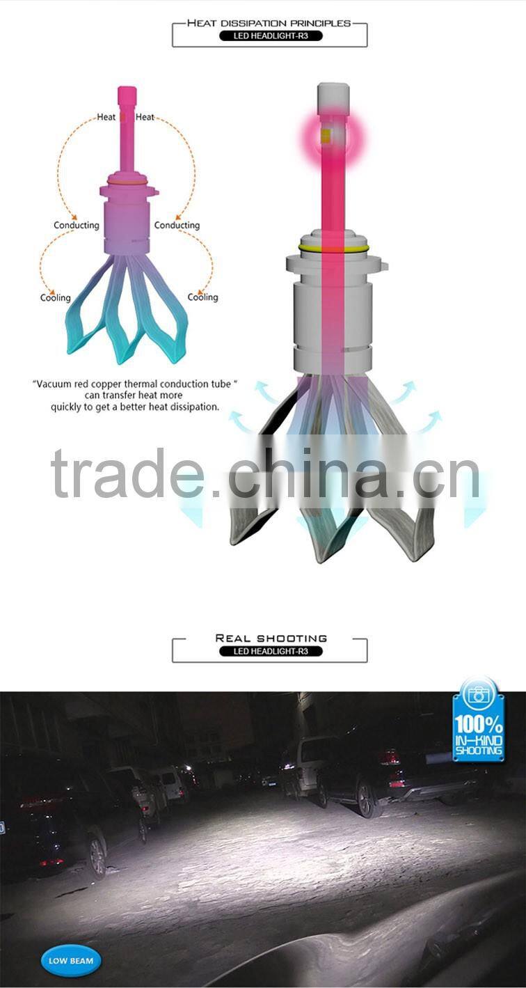 B-Deals factory price R3 9012 6000k 4800LM c ree led headlight for cars