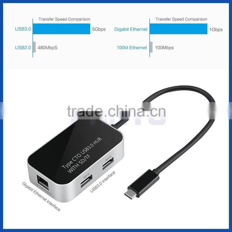 Multifunction 5-in-1 USB type C female to 2 ports USB 3.0 hub with TF/SD card reader + RJ45 10/100/1000Mbps Gigabit lan adapter