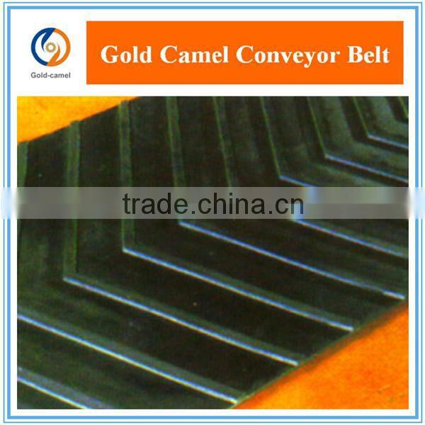 Best pulley flat power transmission belt