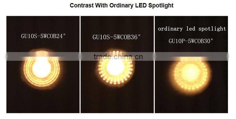 Unique designed 6W Ra80 LED Spotlight/bulbs