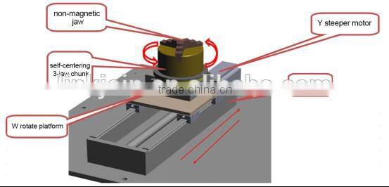 LINKJOIN CIM-3115 Magnet Analyzer magnetic field tracer magnetic field strength of surface magnets trade assurance supplier