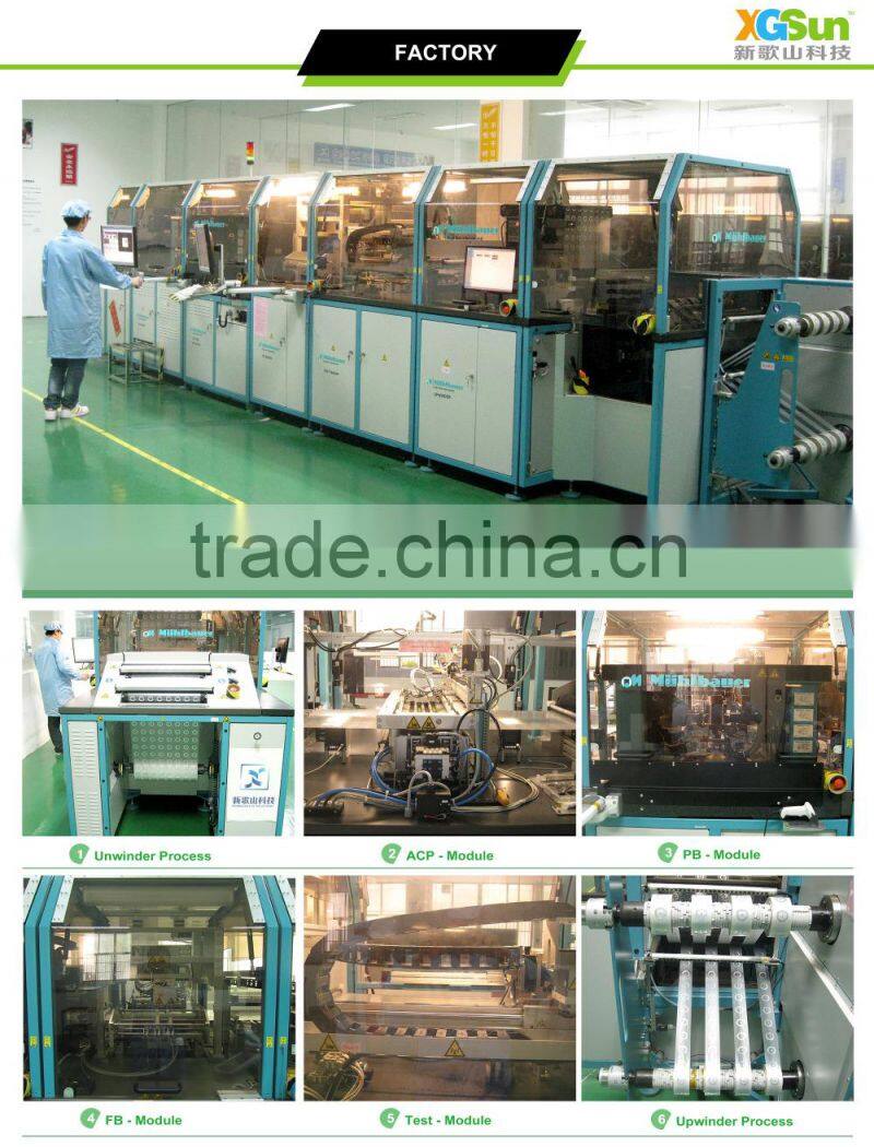 Cheap ISO18000-6C UHF Washable Clothing RFID Tag