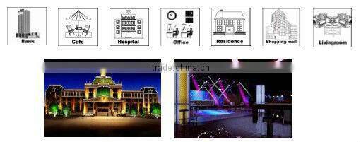 super long lifespan outdoor ip65 marine led floodlight 50w