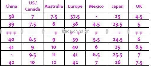 china wholesale italian shoes and bag set african wax style yellow purses handbags matching sandals shoe