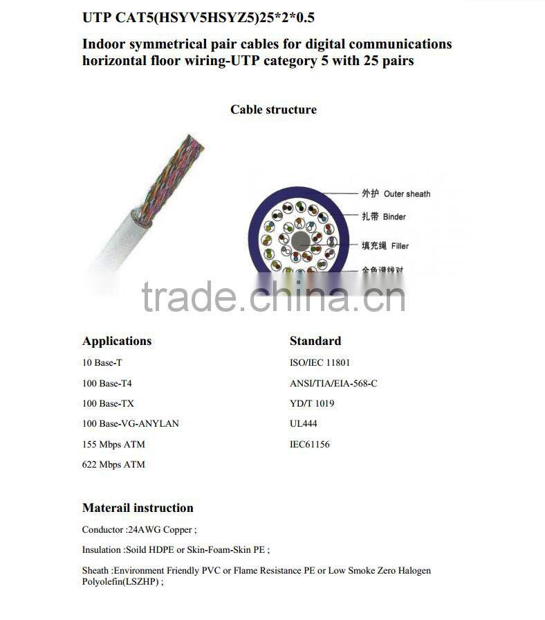 UTP CAT5 communication cable