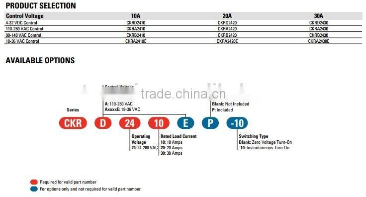 DC control DIN rail mounted solid state relay CKRD2410