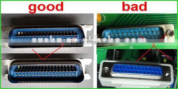 security inspection gate with ip camera