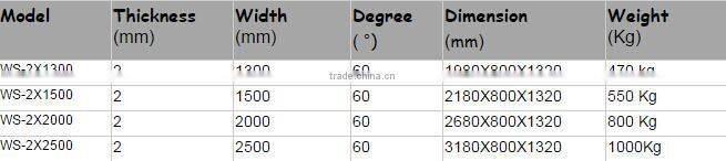 Aluminum sheet manual folder factory sheet manual