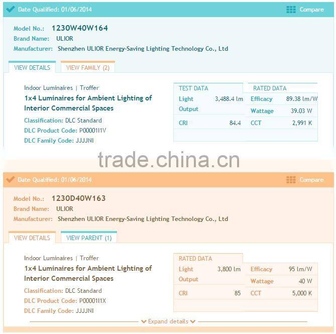 High quality LED lamps manufacture DLC 1200x300 40w led panel 4x1 led ceiling panel