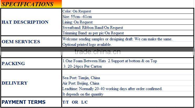 The Traditional Bowler Hat In Stiff Felt