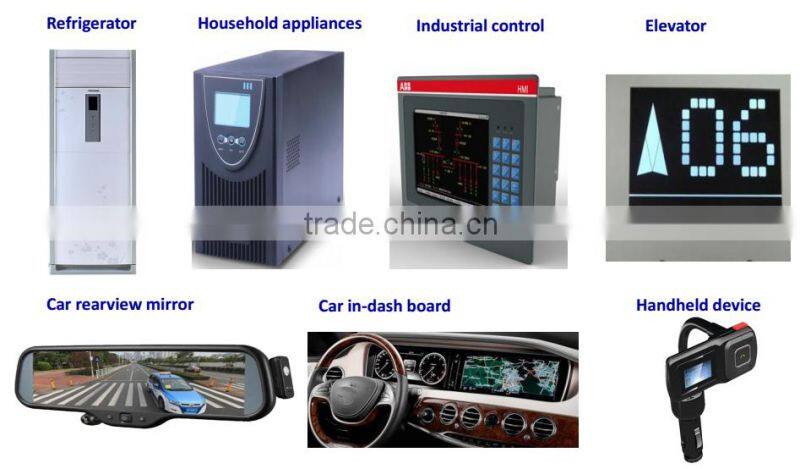 Top selling 8.8 inch TFT LCD module with capacitive touch, 6 O'clock 40PIN lcd panel