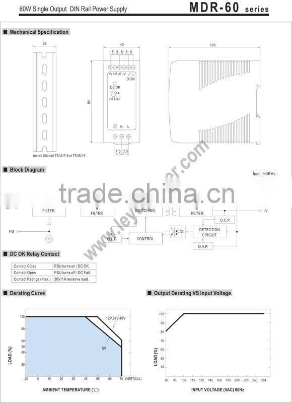 ISO9001 MINI Size 60W 12V 24V din rail AC DC CE Approved china power supply