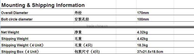 top sale wholesale factory price super sound quality nice power speaker driver/tweeter