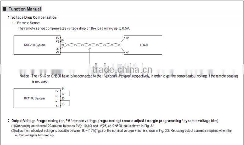 CE MEC approved meanwell rkp-1u rack system power supply 6kw 24v 240a
