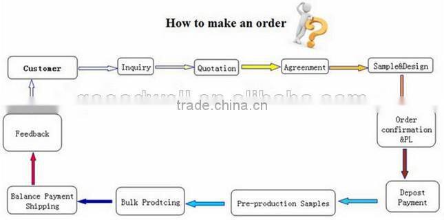 2015 Factory custom cute fashion design hanging file folders