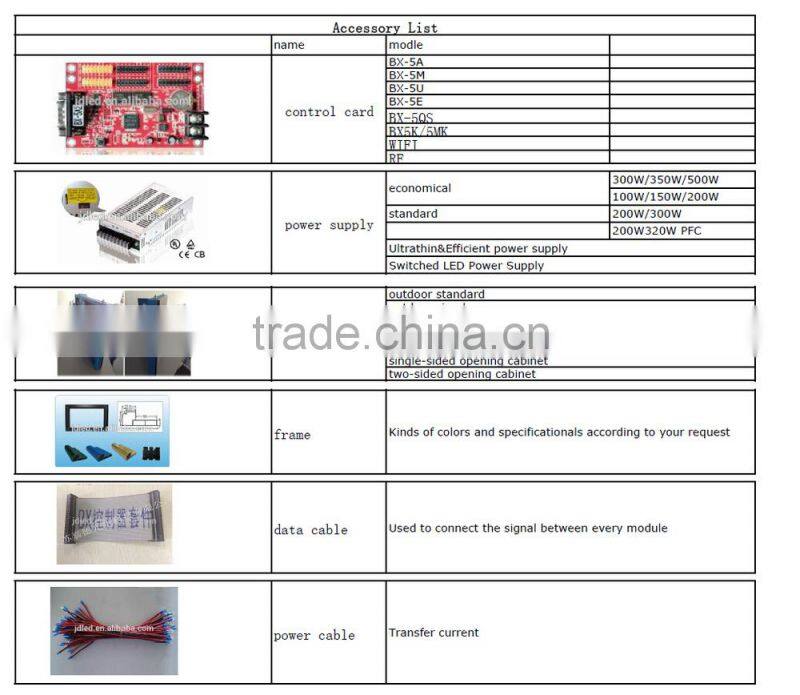 P10 outdoor rg text show led display board /rg led panel lighting