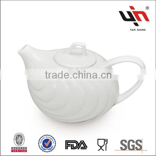 Bone China Tea Set Prices