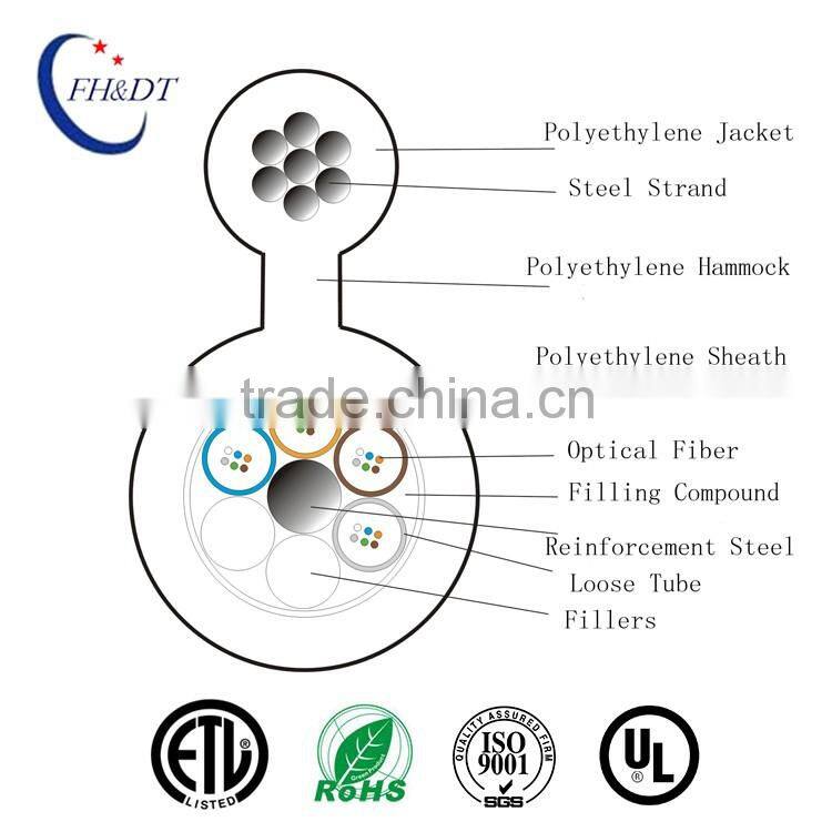 Made in China GYTC8S fig8 corrugated steel tape armor overhead fiber optical cable