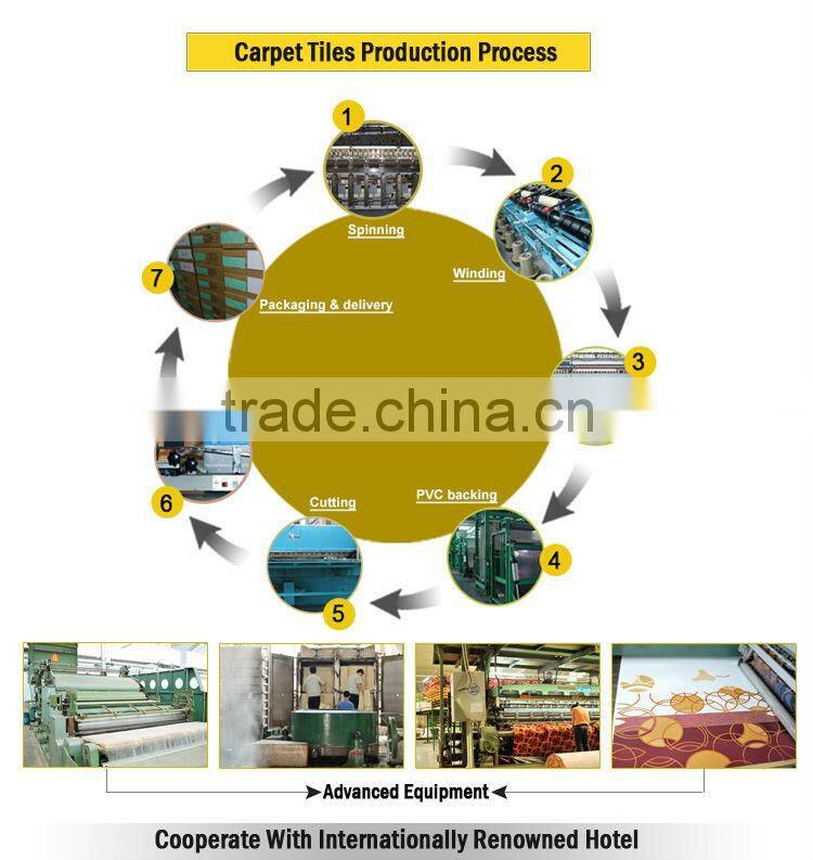 Removable indoor carpet for decoration