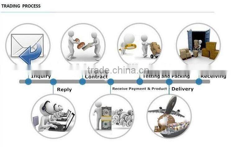 FUlly automatic high speed vertical laminating machine