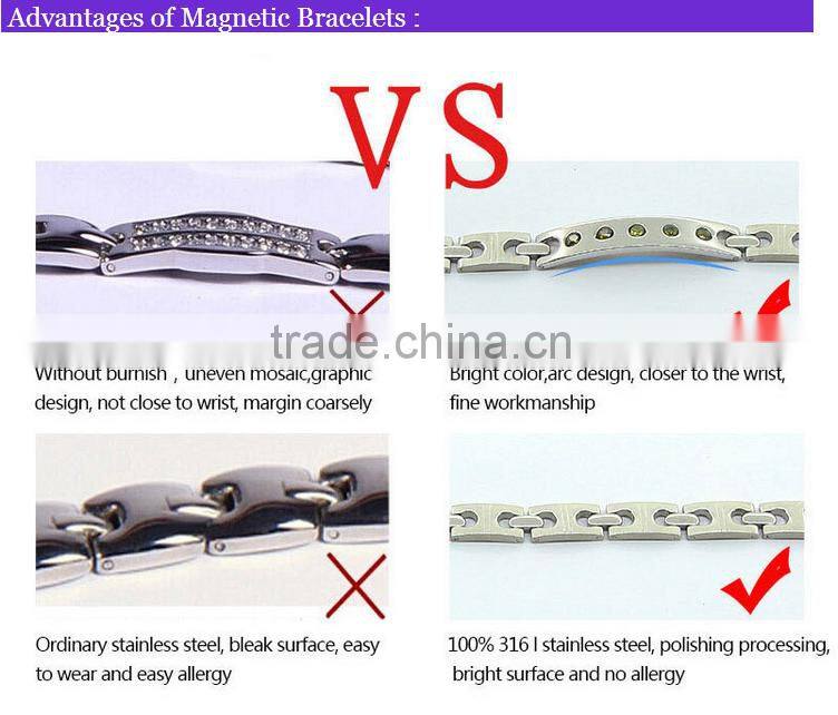 Inspirational Breast Cancer Bracelet Personalized