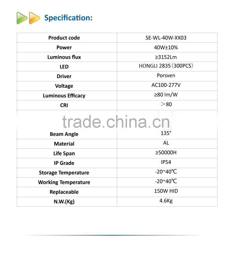Outdoor SAA 40W LED Wall Pack Light