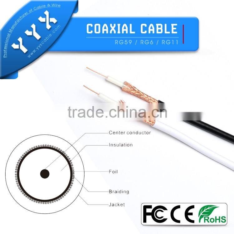 yueyangxing RGseries RG6 conductor CU CCS CCA coaxial cable PE PVC