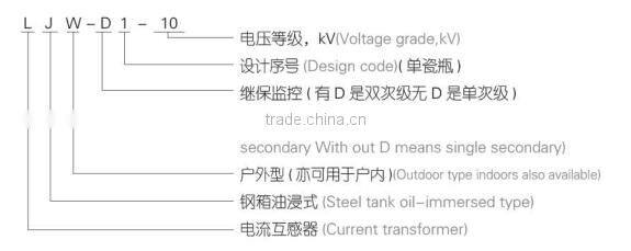 LJW(D)1-10 steel tand oil immersed type current transformer