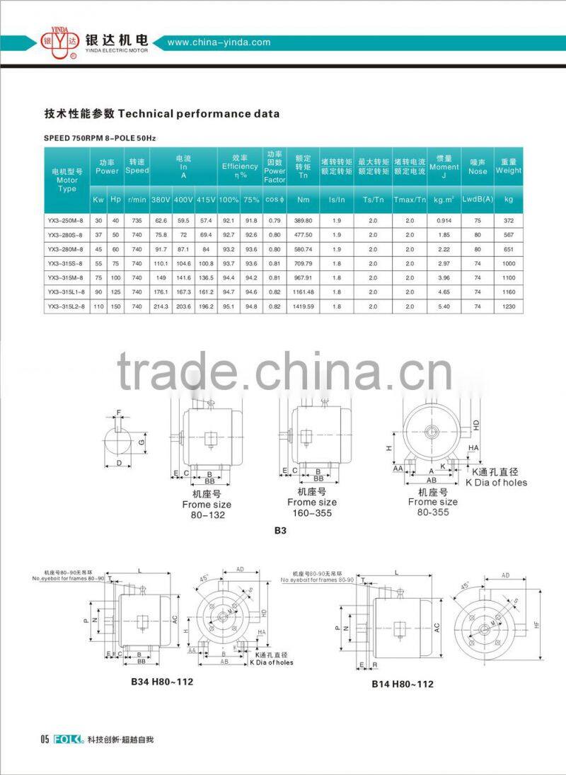 IE2(EFF1) High Efficiency Aluminum Housing Three Phase Electric / Induction Motor